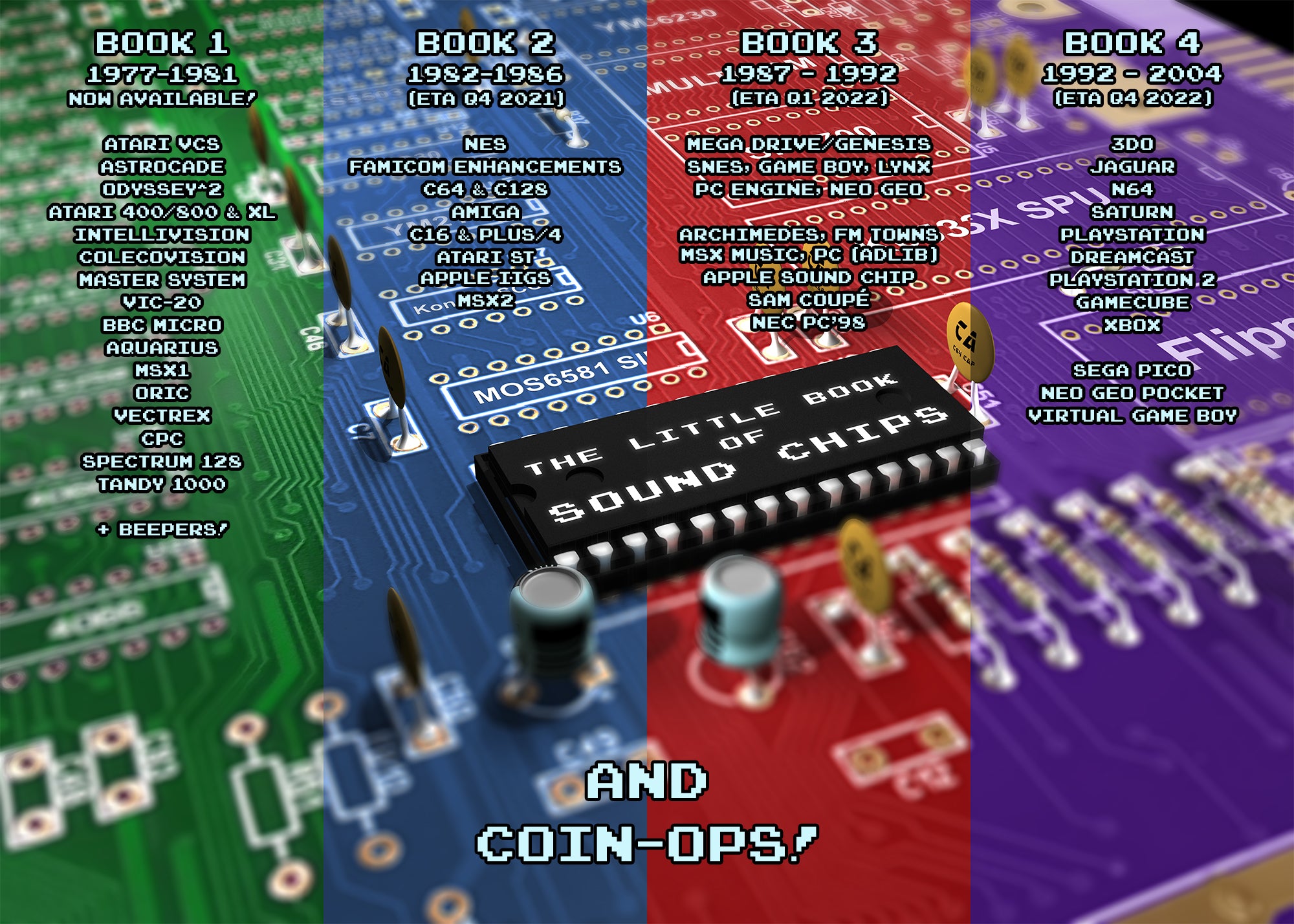 The Little Book of Sound Chips - VOLUME 1 | Fusion Retro Books