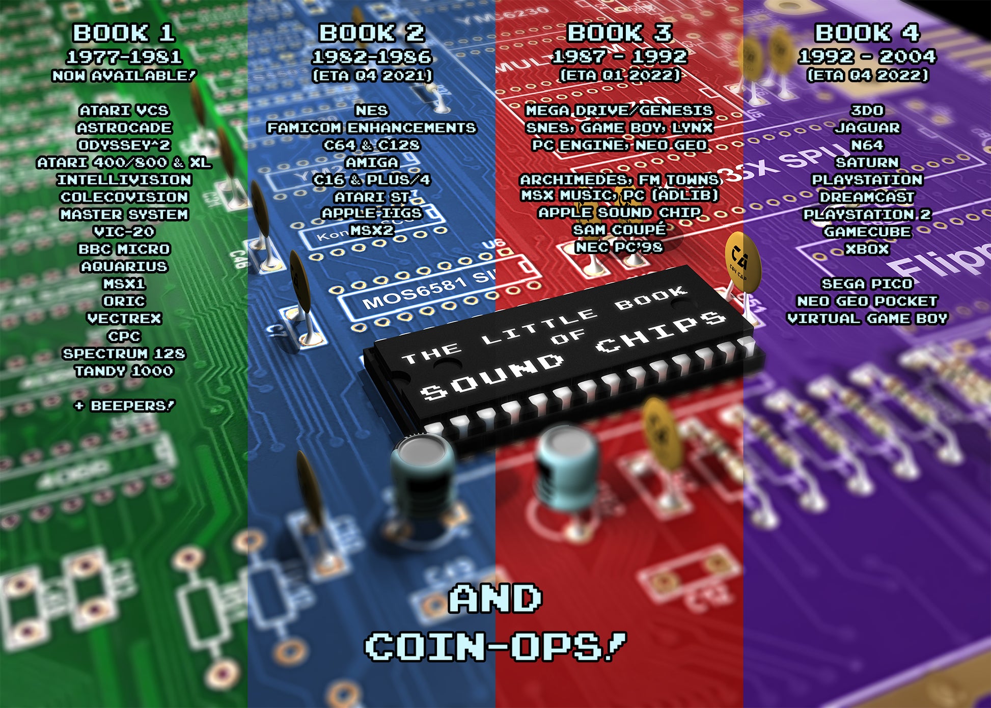 The Little Book of Sound Chips - VOLUME 1 - Fusion Retro Books